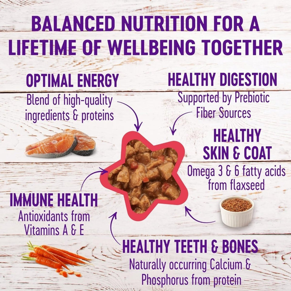 Wellness Complete Health Minced Salmon Wet Cat Food, 3 oz, 24 ct, view 2