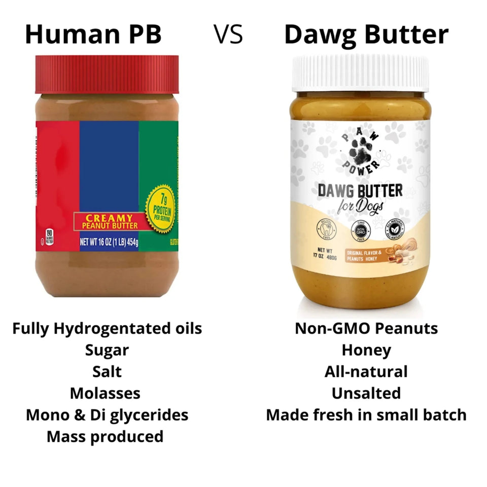 Paw Power Nutrition Dawg Butter Dog Treats - Pets Perfect