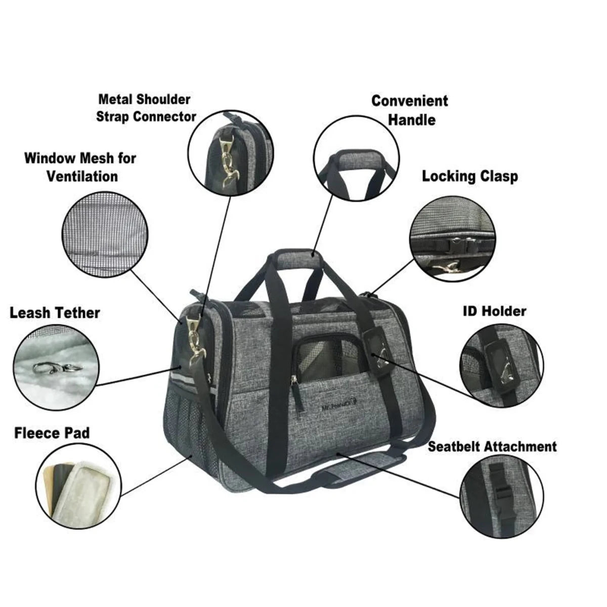 Mr. Peanut's Copper Series Airline Capable Pet Carrier, view 8