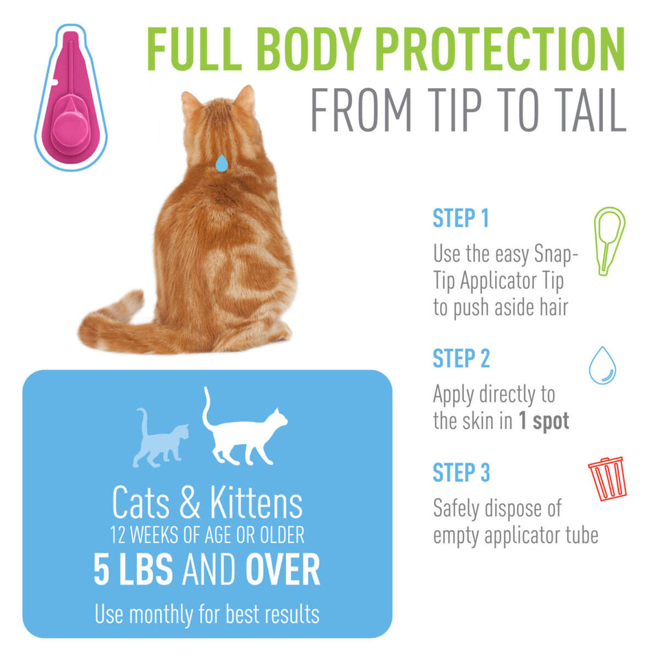 Adams Plus Flea Tick Spot On for Cats Over 5 lb