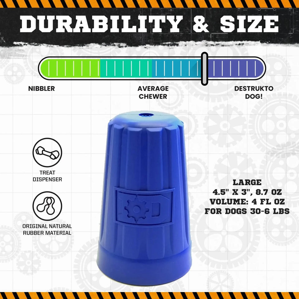 ID Wire Nut Durable Rubber Chew Dog Toy & Treat Dispenser - Pets Perfect
