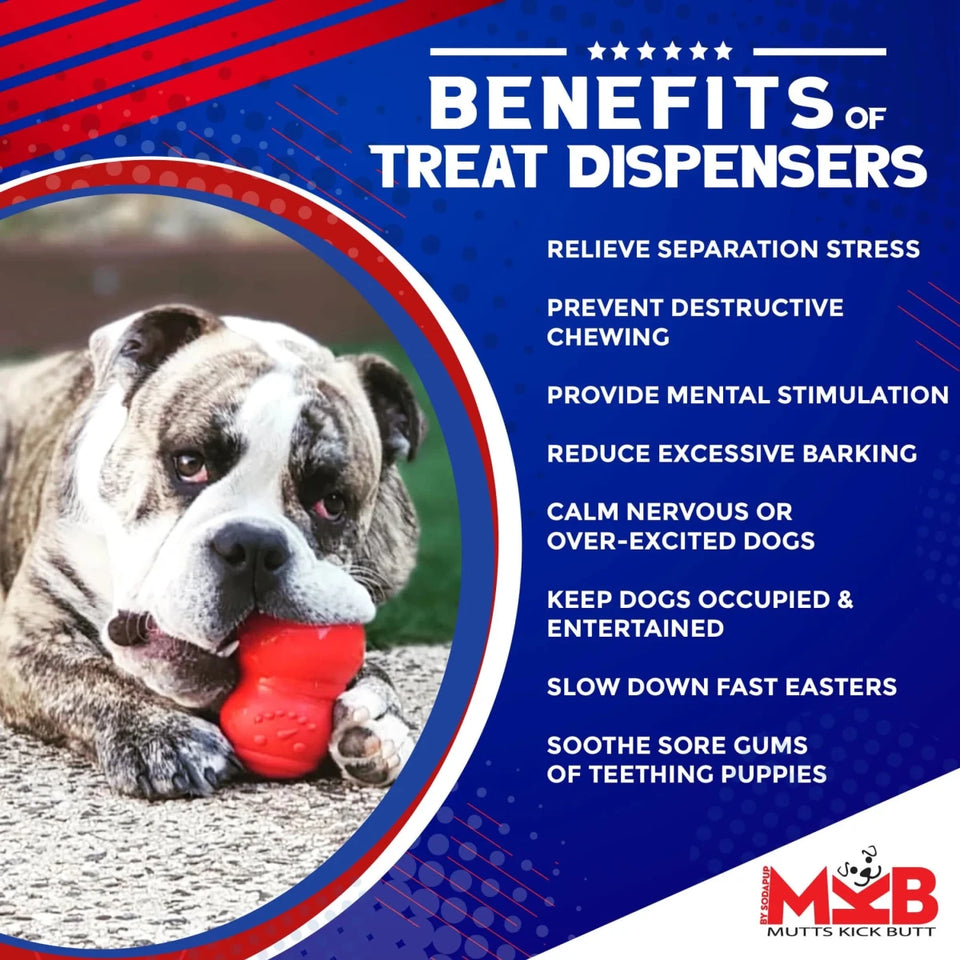 MKB Snowman Durable Rubber Chew Dog Toy & Treat Dispenser - Pets Perfect