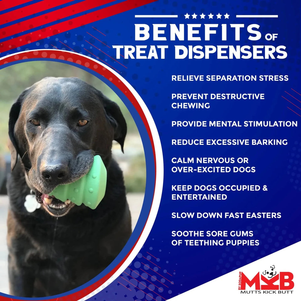 MKB Christmas Tree Durable Rubber Chew Dog Toy & Treat Dispenser - Pets Perfect