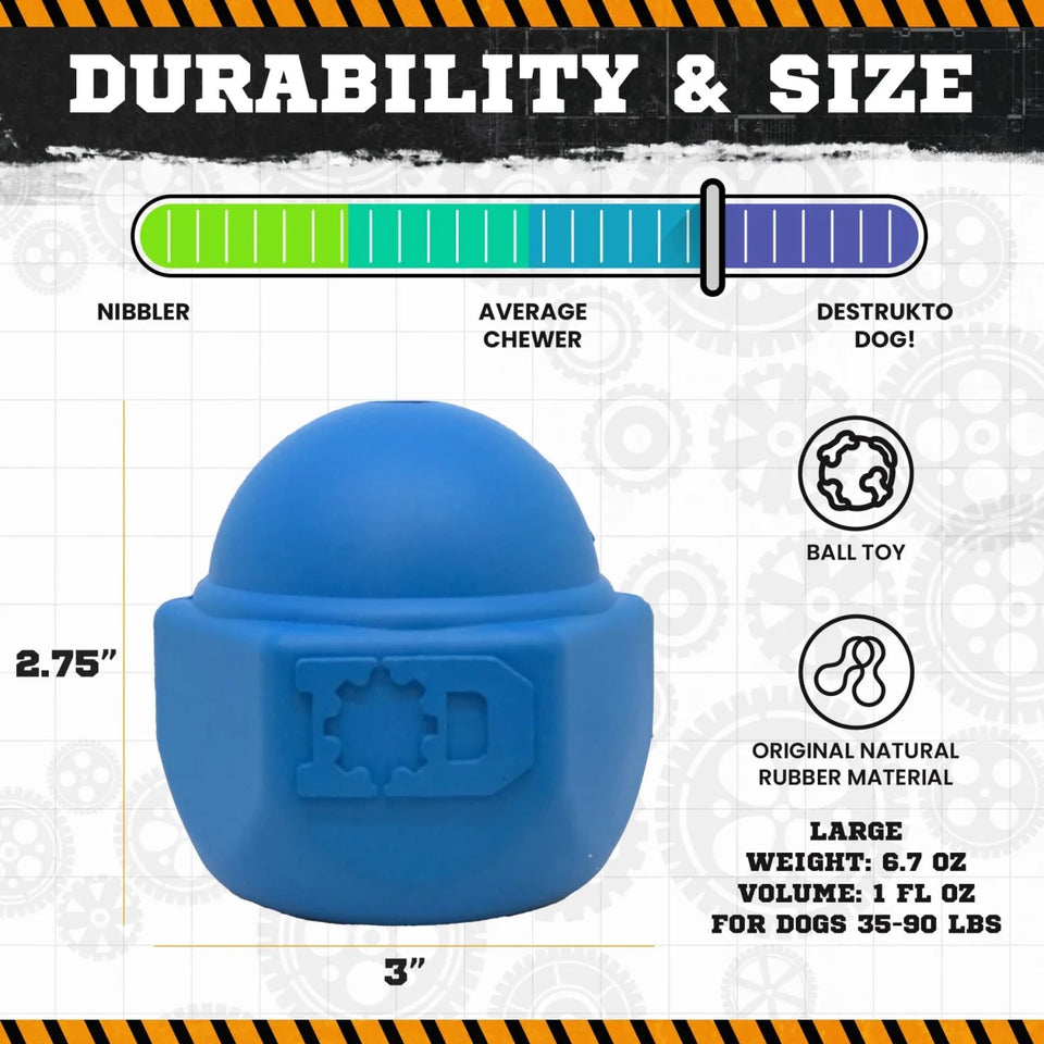 ID Cap Nut Ultra-Durable Rubber Chew Dog Toy and Treat Dispenser - Pets Perfect