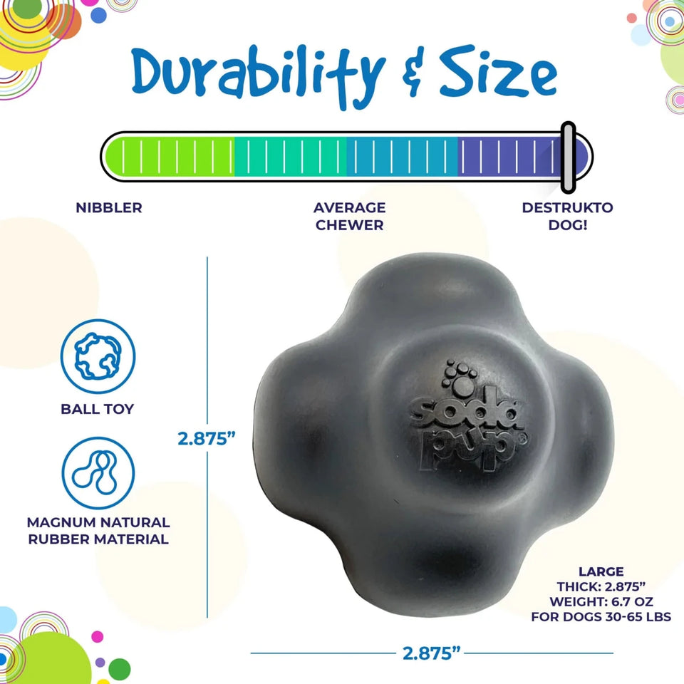 Magnum Crazy Bounce Ultra Durable Rubber Chew & Retrieving Dog Toy - Pets Perfect