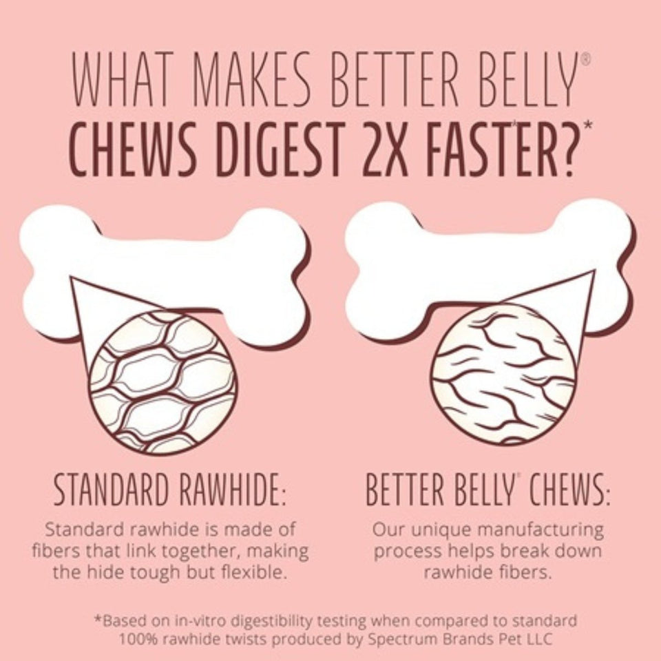 Better Belly, Long Lasting Triple Flavor Rawhide Wings Dog Chew, 10 ct, view 3