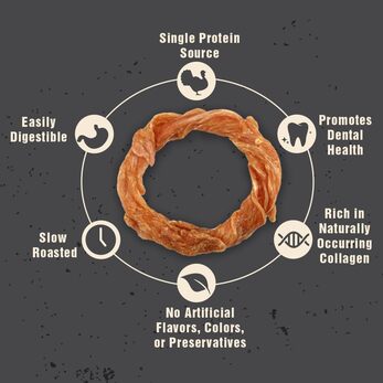 Canine Naturals Dog Turkey Tendon Strip, 3 oz