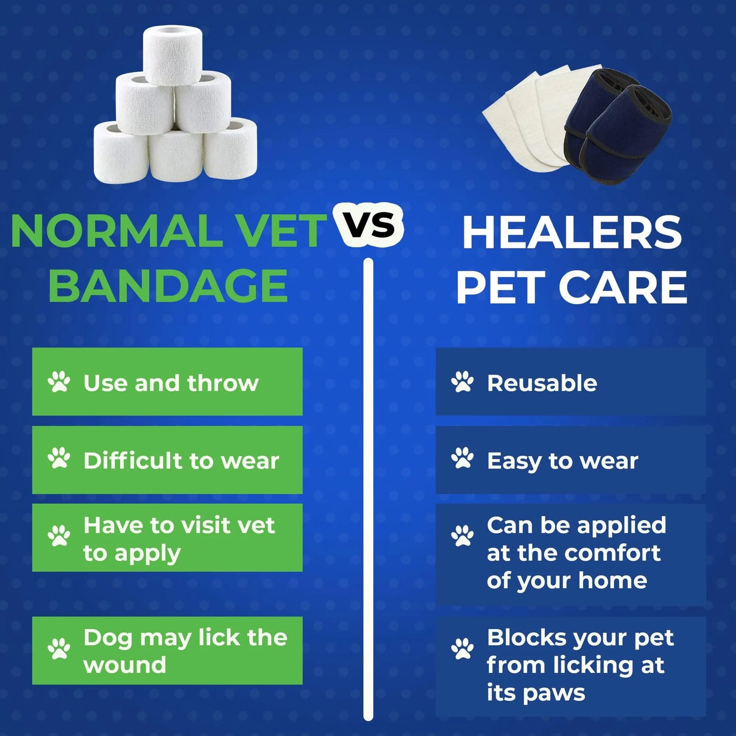 Healers Medical Dog Booties - Pets Perfect