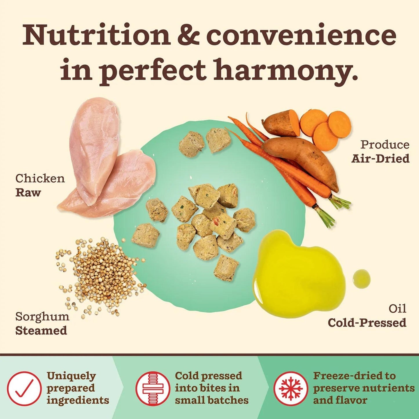Primal Dog Freeze-Dried Kibble in The Raw Chicken, 9 lb, view 5