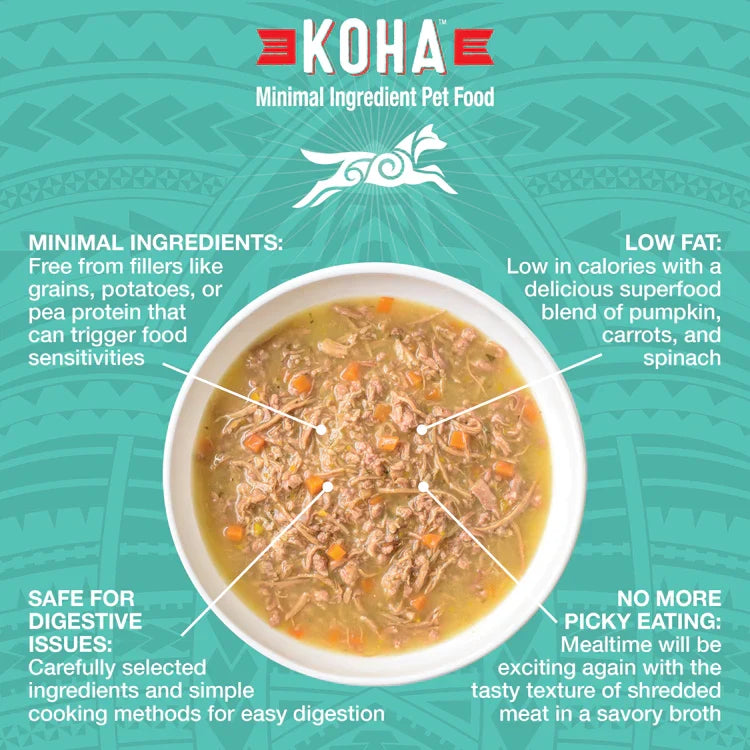 Koha Dog Grain-Free Shredded Duck, 12.5 oz each, Case of 12