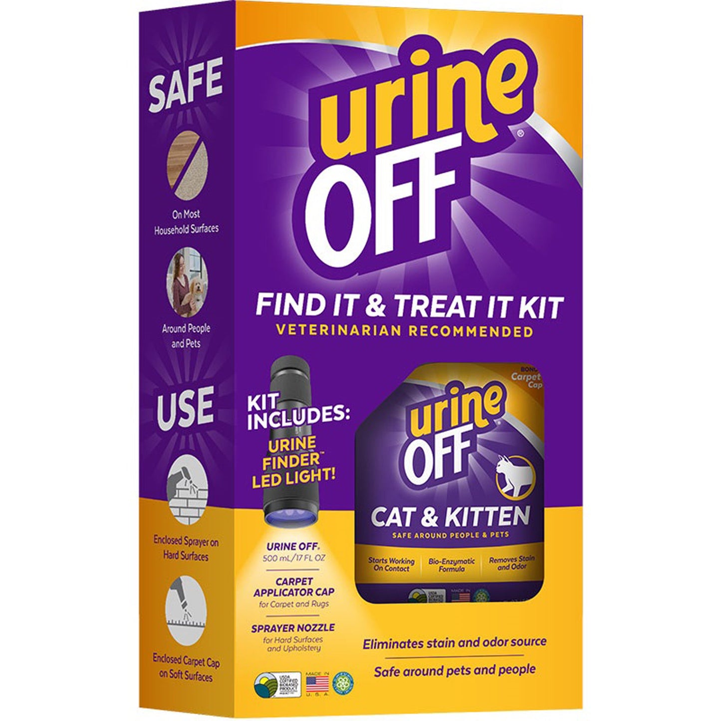 !TC C URINE OFF ALL1 KIT