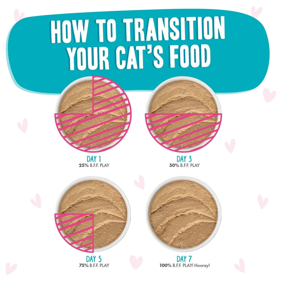 BFF Cat Play Tuna & Turkey TTYL Dinner Wet Cat Food, 5.5 oz, 8 ct