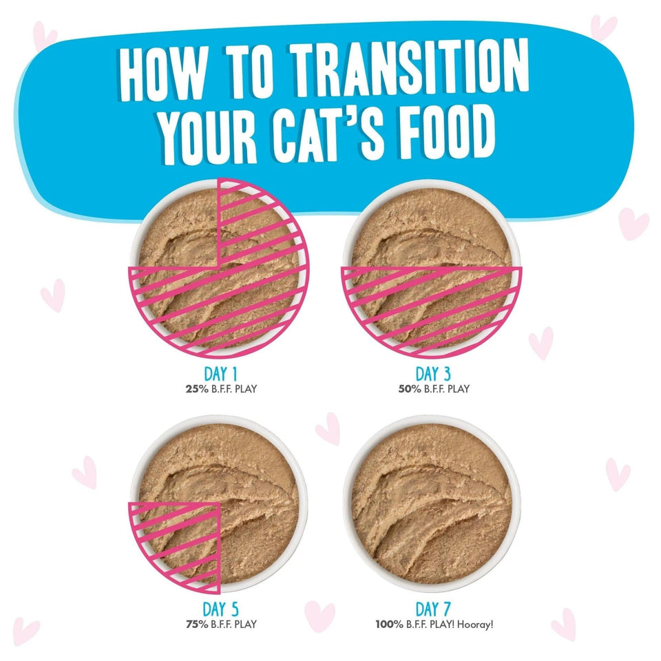 BFF Cat Play Tuna & Chicken Check Please Dinner Wet Cat Food, 2.8 oz, 12 ct