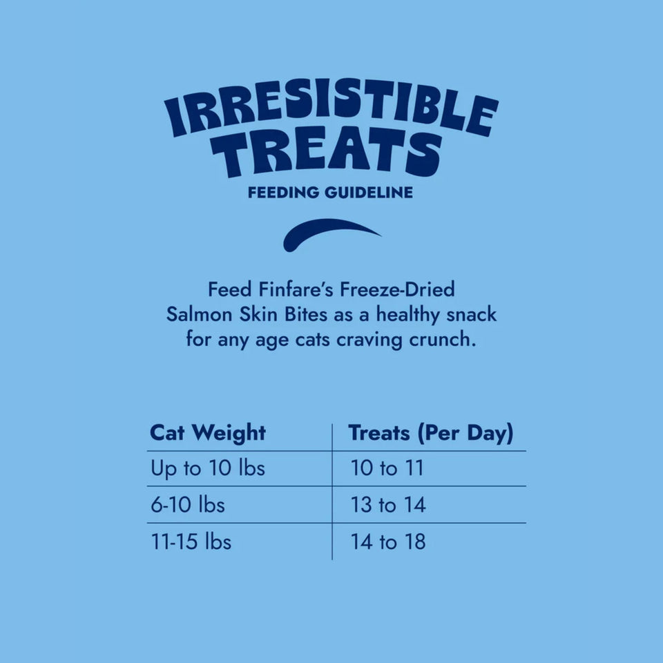 Finfare Cat 1.3oz. Freeze-dried Smoked Salmon Skin Bites