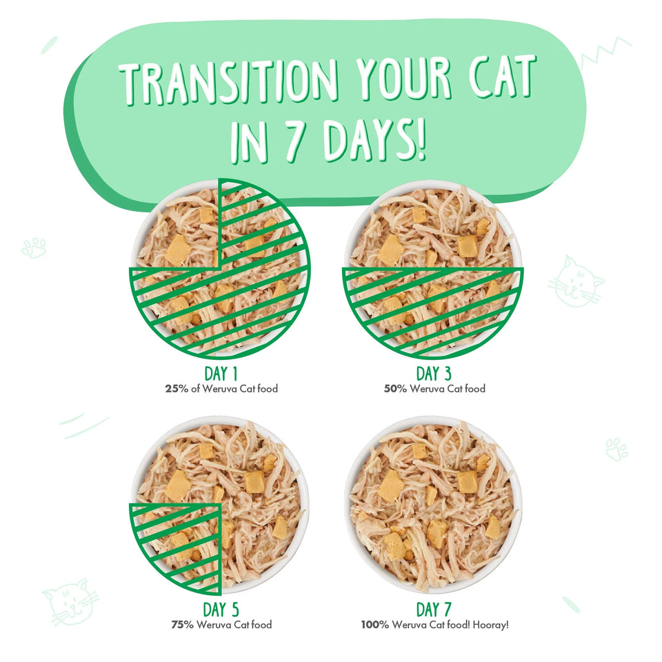 Weruva Cat Green Eggs and Chicken with Chicken and Egg in Pea Soup, 3 oz each, Case of 24