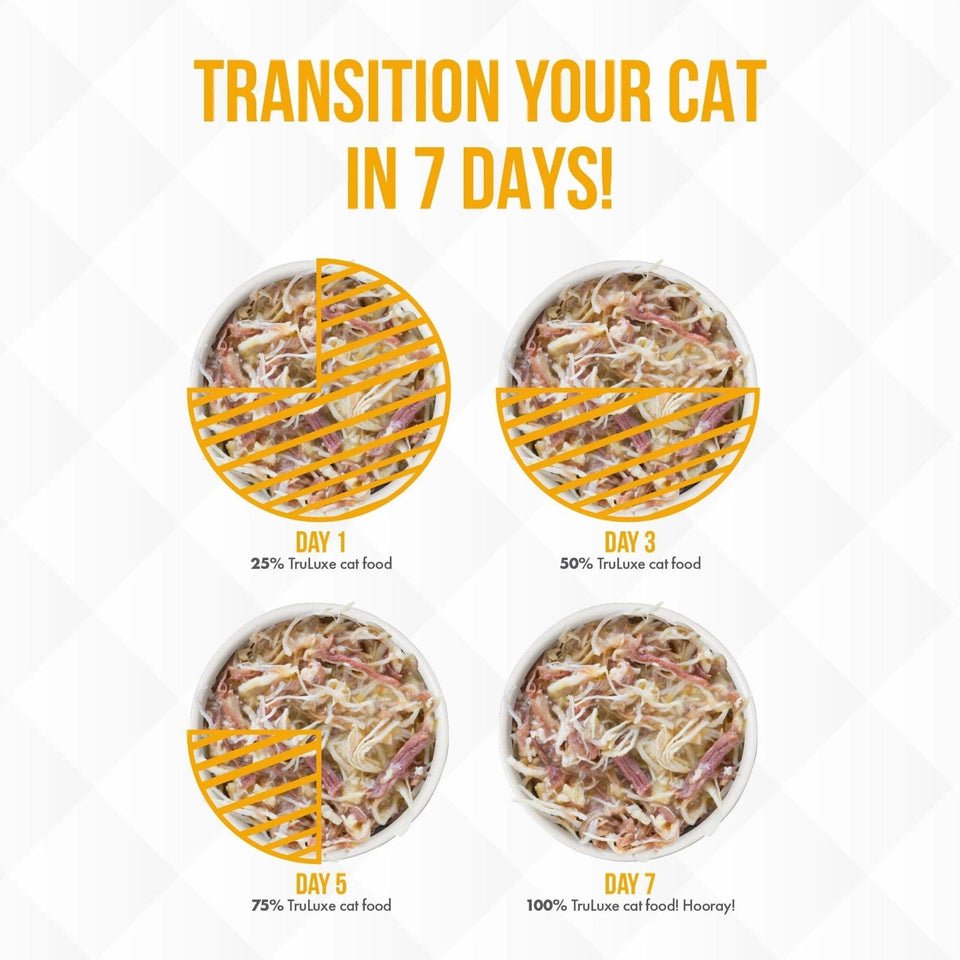 Truluxe Cat On The Cat Wok, 3 oz each, Case of 24