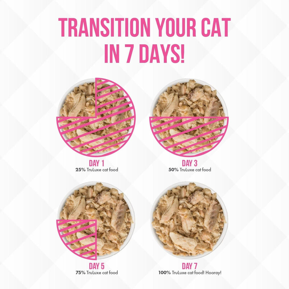 Truluxe Cat Pretty in, Pink, 3 oz each, Case of 24