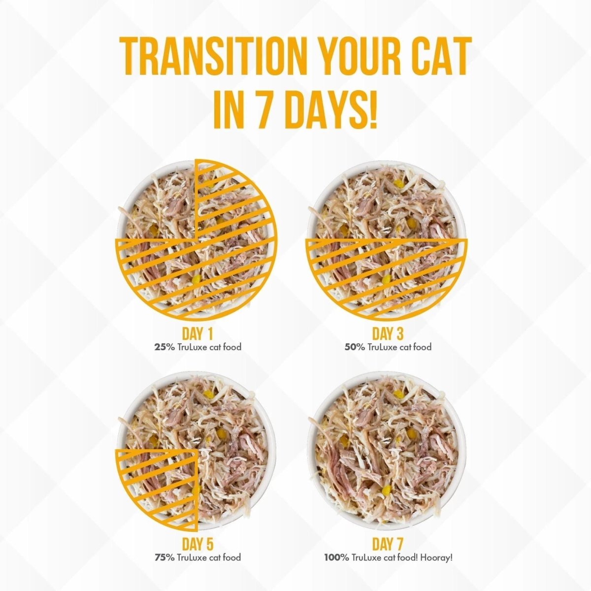 Truluxe Cat On The Cat Wok 6oz. (Case of 24) - Pets Perfect