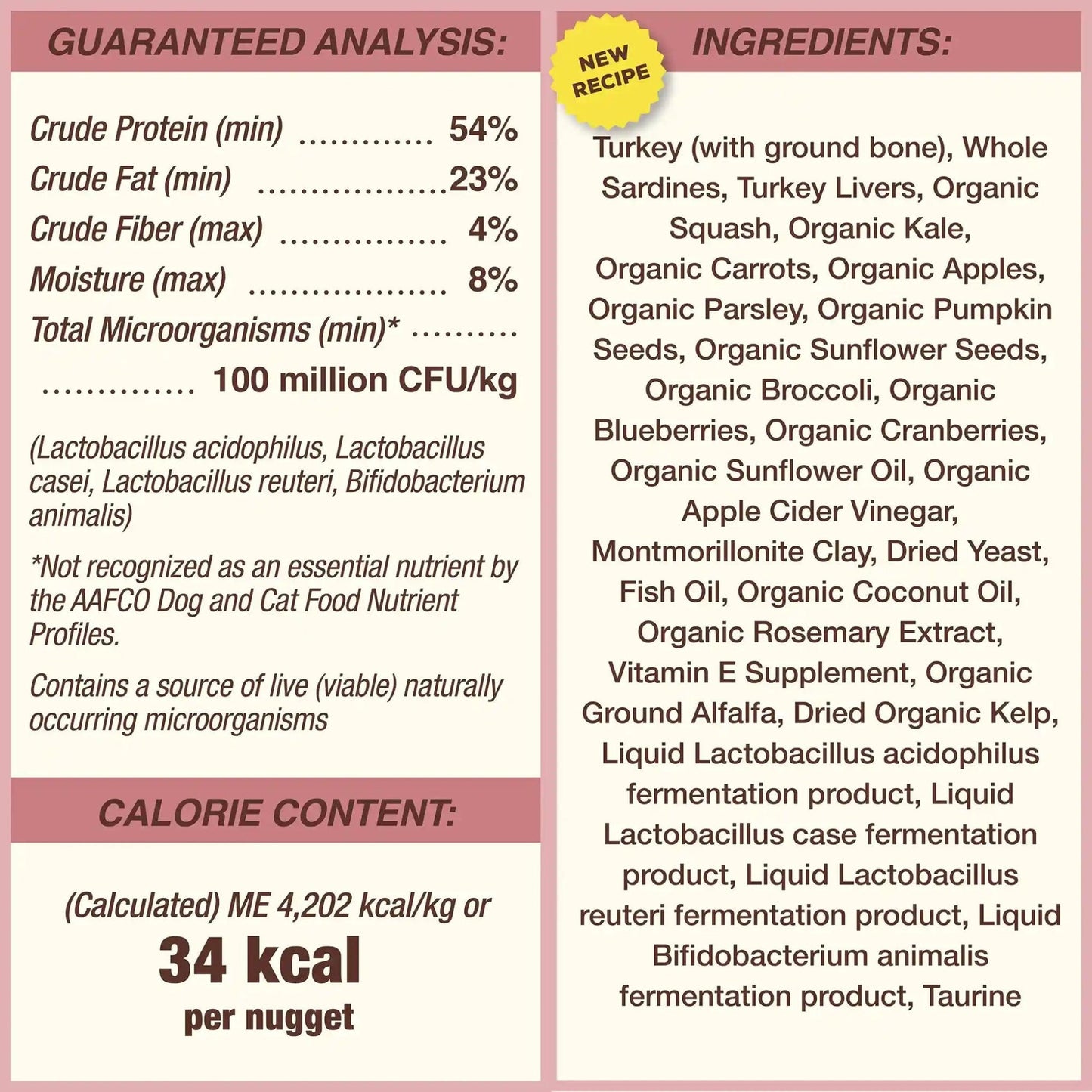 Primal Pet Foods Freeze-Dried Dog Food 14 oz. Turkey/Sardine