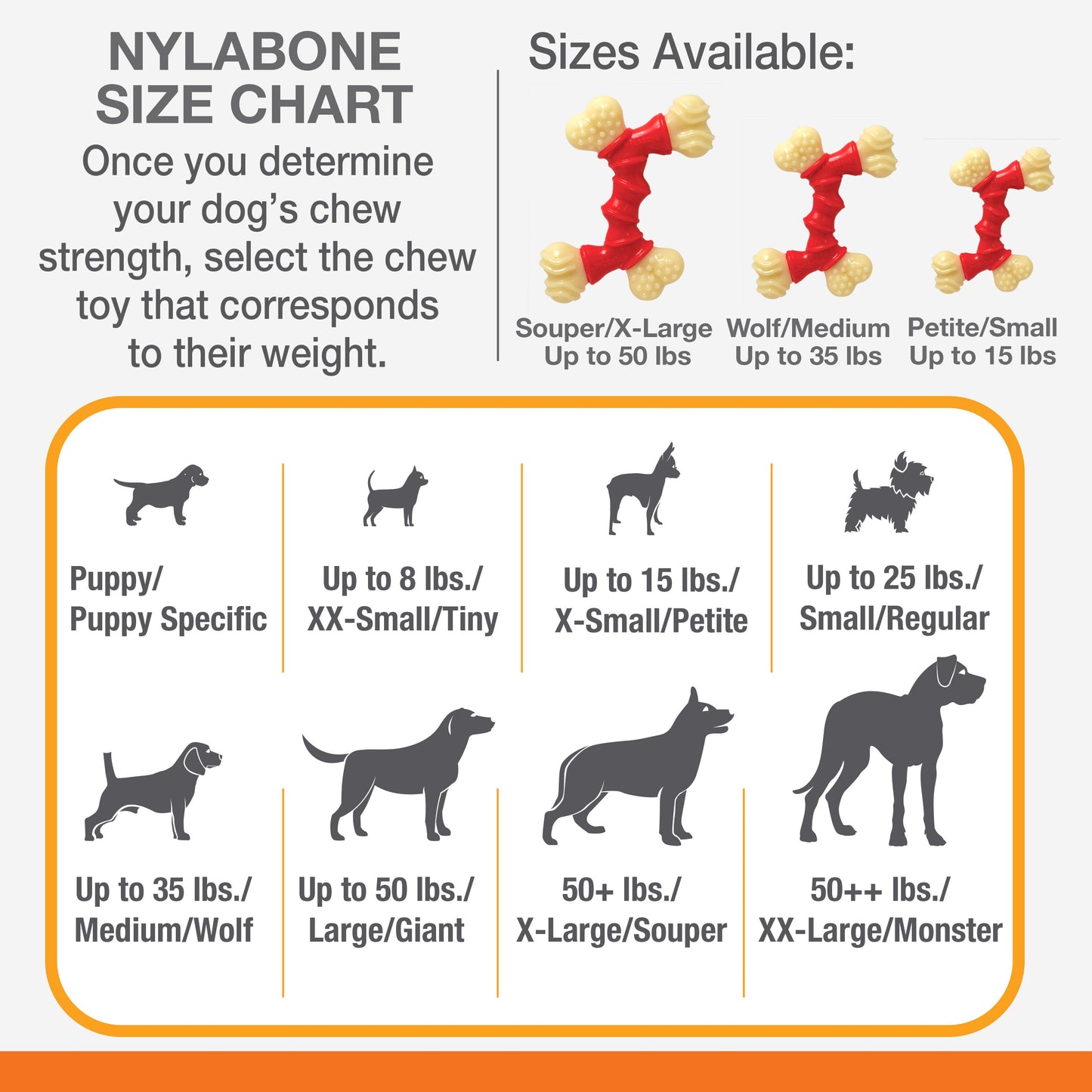 Nylabone Power Chew Double Bone Bacon Dog Chew Toy Bacon, view 4