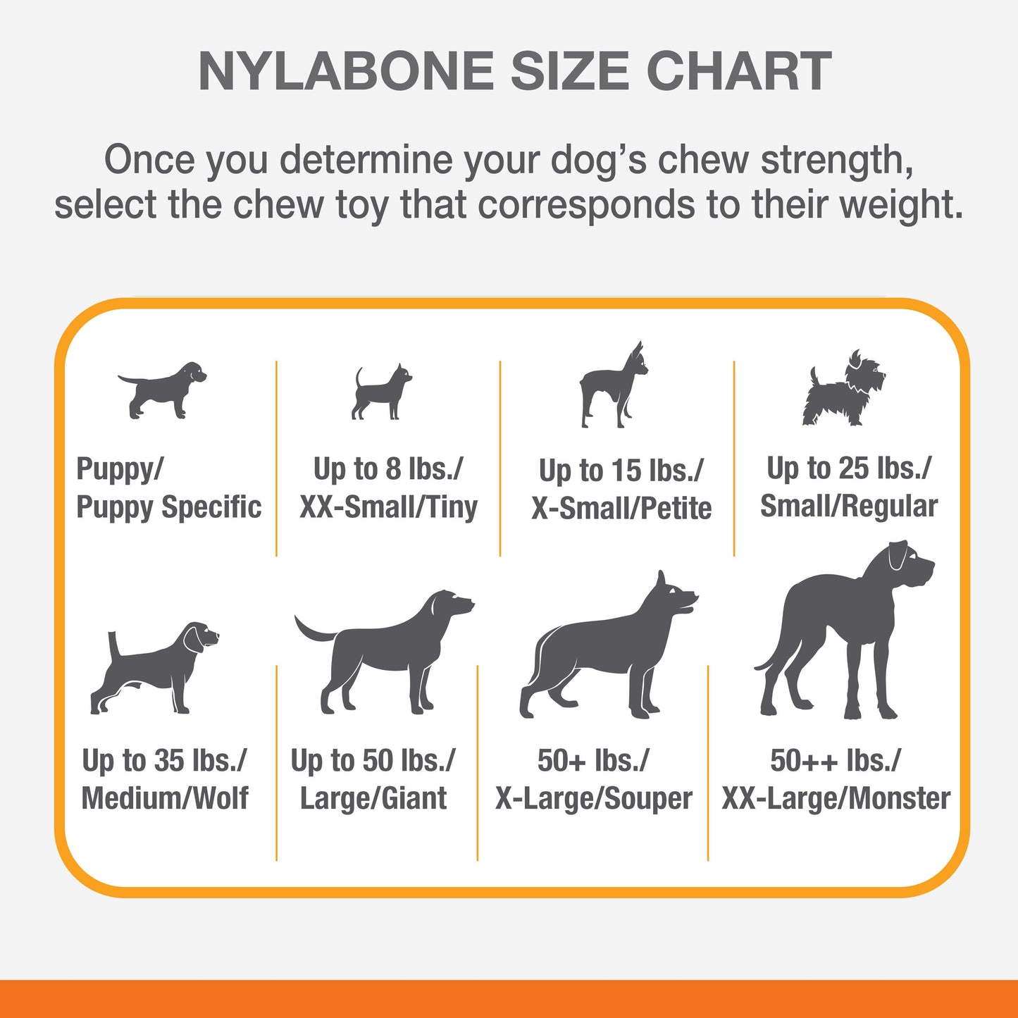 Nylabone Barbell Power Chew Durable Dog Toy Peanut Butter, 50 lb 1 ct, view 4