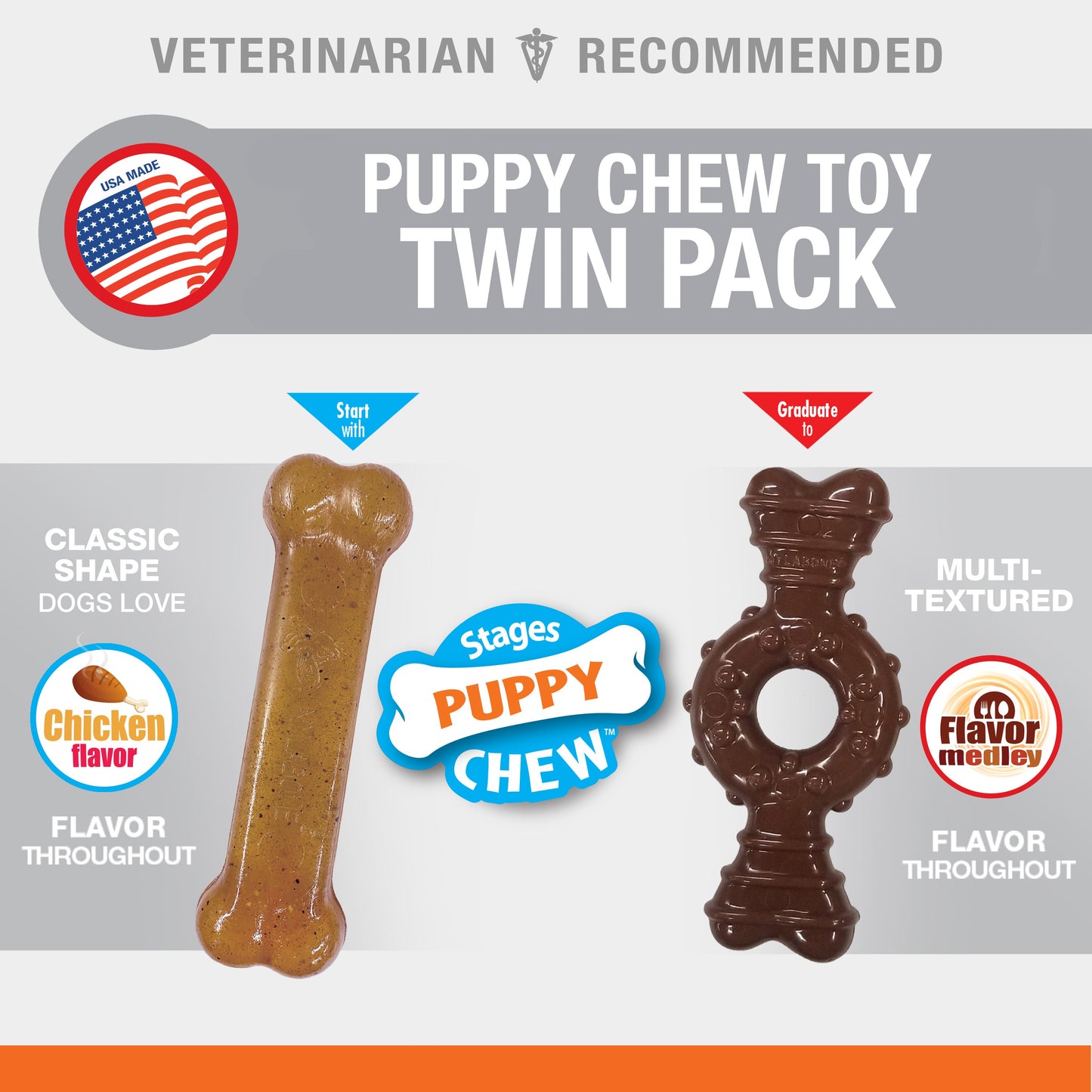 Nylabone Just for Puppies Teething Dog Chew Ring Bone Flavor Medley, view 3