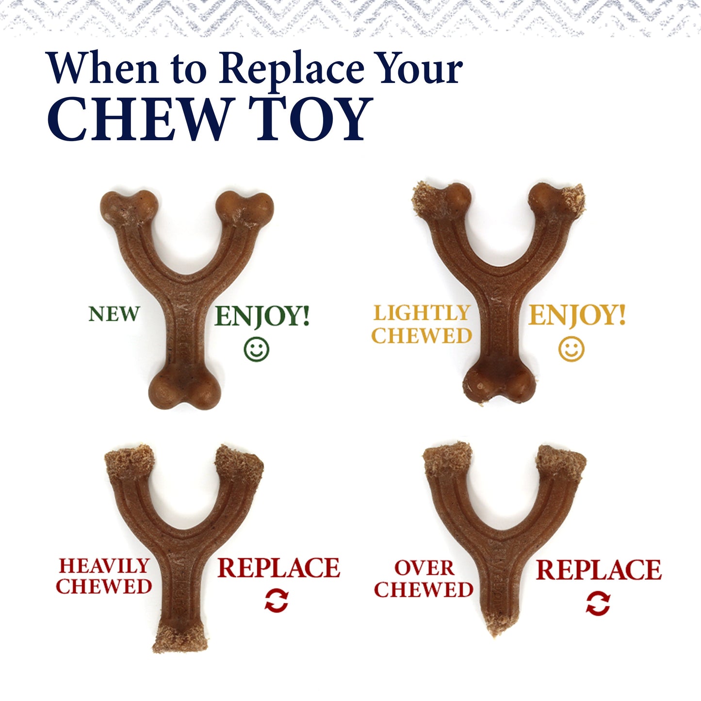 Nylabone Gourmet Style Strong Chew Wishbone Dog Chew Toy Bacon, view 11