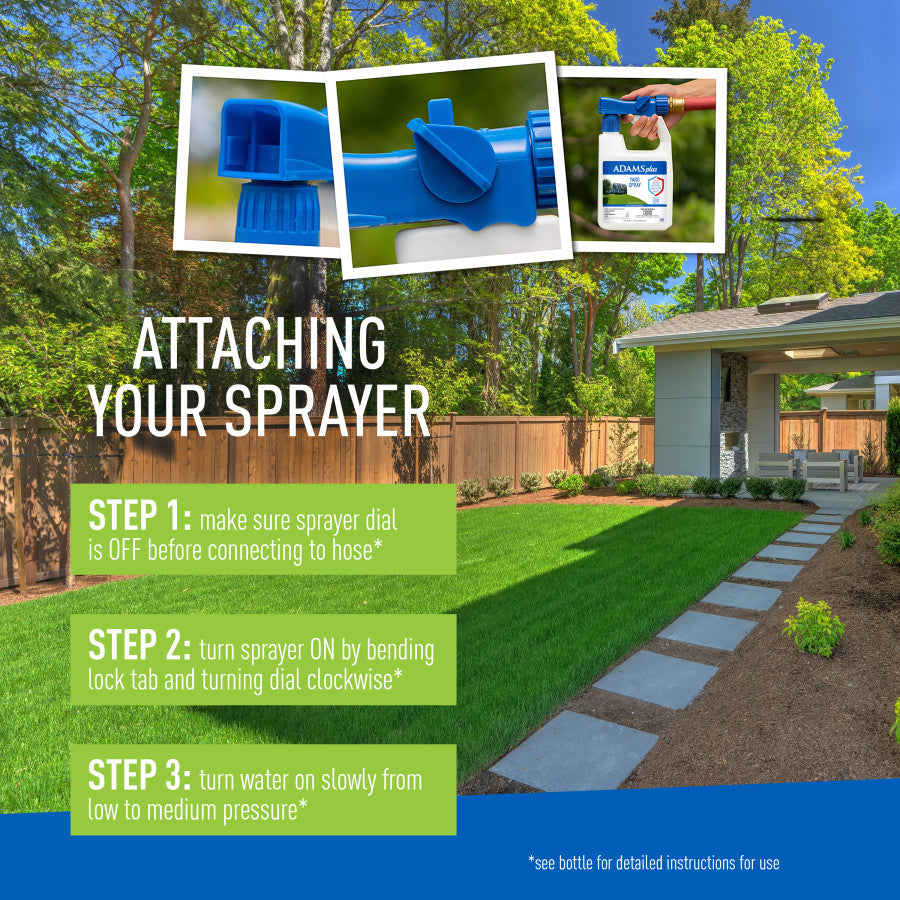 Adams Plus Yard Spray sprayer attachment steps shown over backyard photo