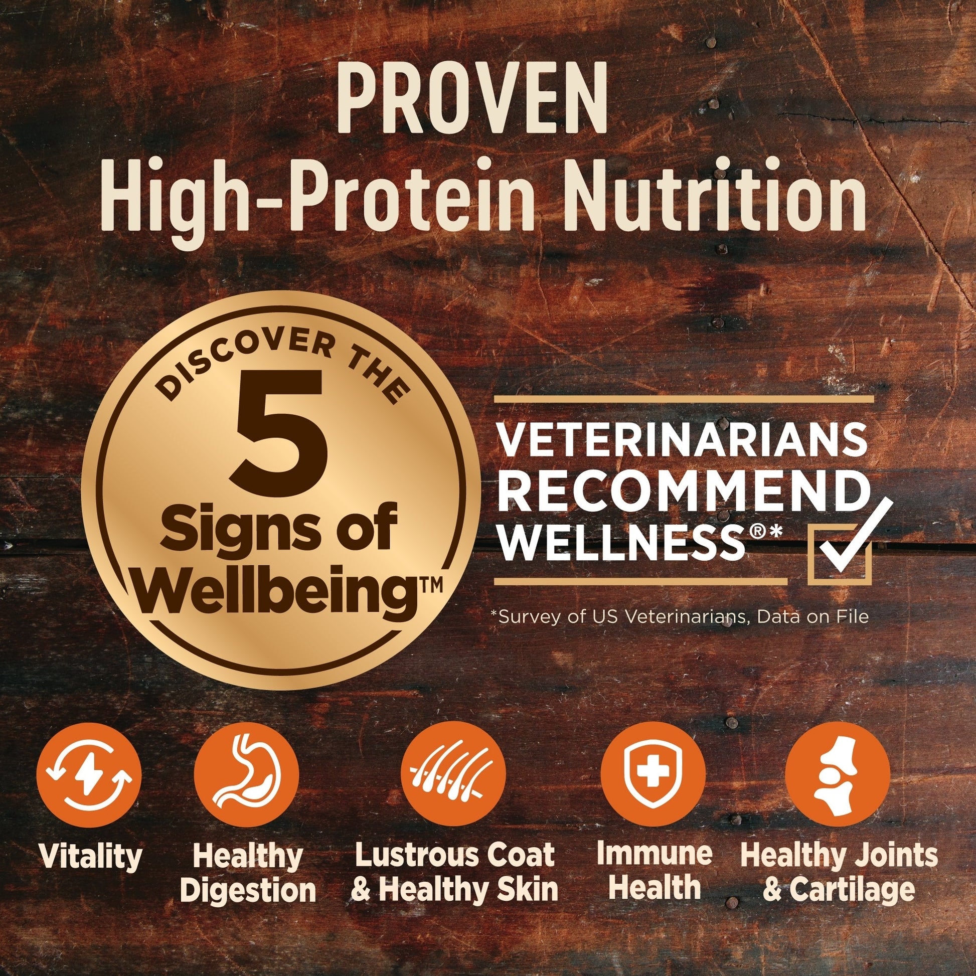 Wellness Dog Core Original 24 lb Grain-Free, view 4