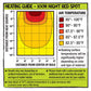 Zilla Incandescent Spot Bulb Night Red 100W