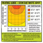 Zilla Incandescent Spot Bulb Day White 100W - Reptile Basking Heat Lamp