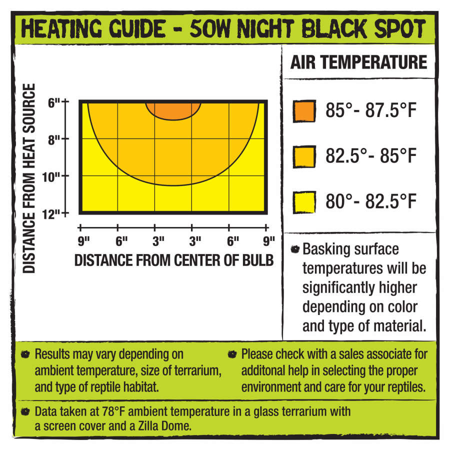 Zilla Incandescent Spot Bulb Night Black, 50W, view 3