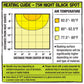 Zilla Incandescent Spot Bulb Night Black 75W