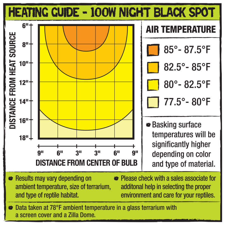 Zilla Incandescent Spot Bulb Night, Black, 100W, view 3