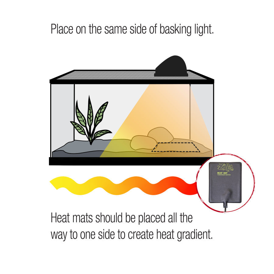 Zilla Heat Mat, Black, 15 gal, view 8