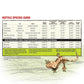 Zilla Reptile Terrarium Liner - Green, 15/20H/30X Gallon