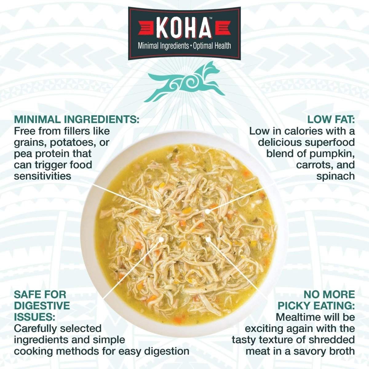 Koha Dog Grain Free Shredded 12.5oz. Variety Pack (Case of 12) - Pets Perfect
