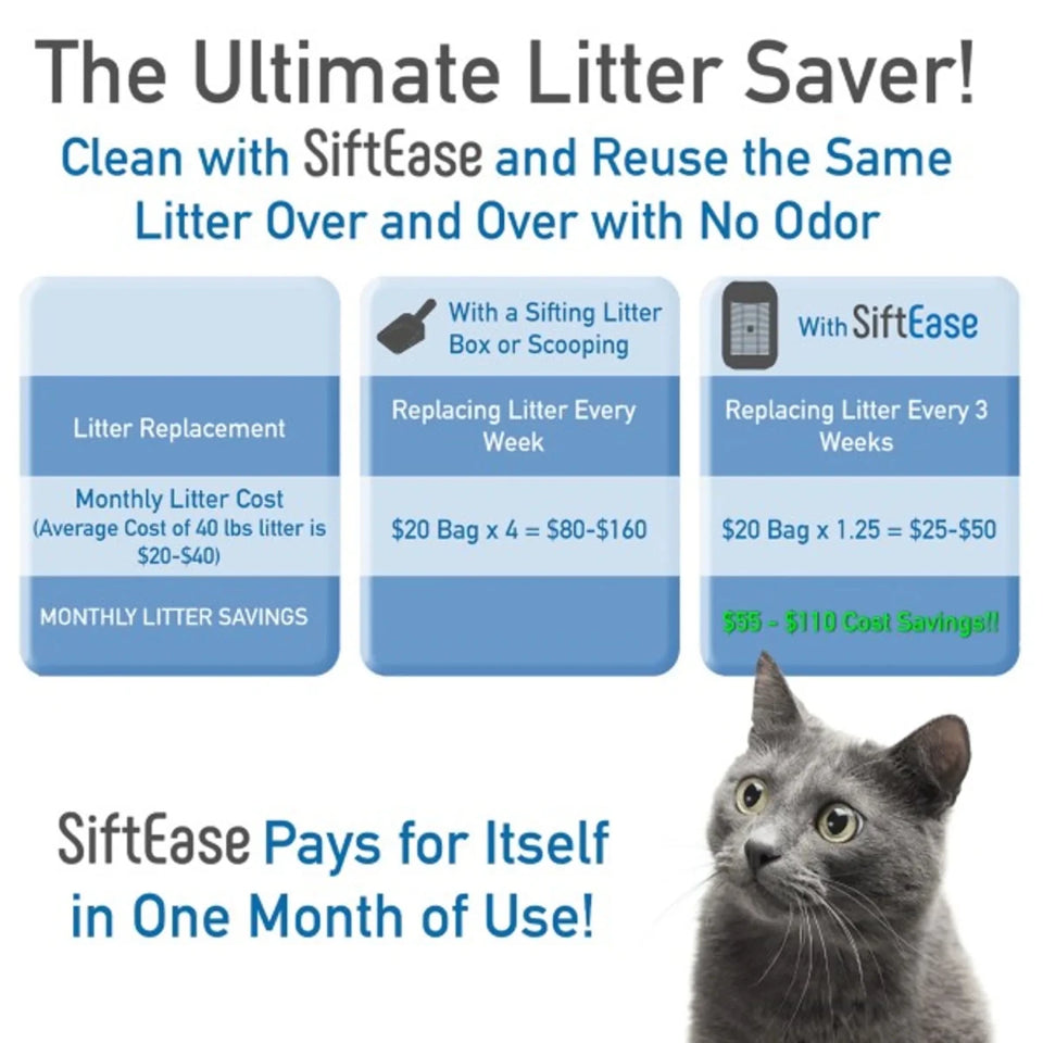 SiftEase - Pets Perfect