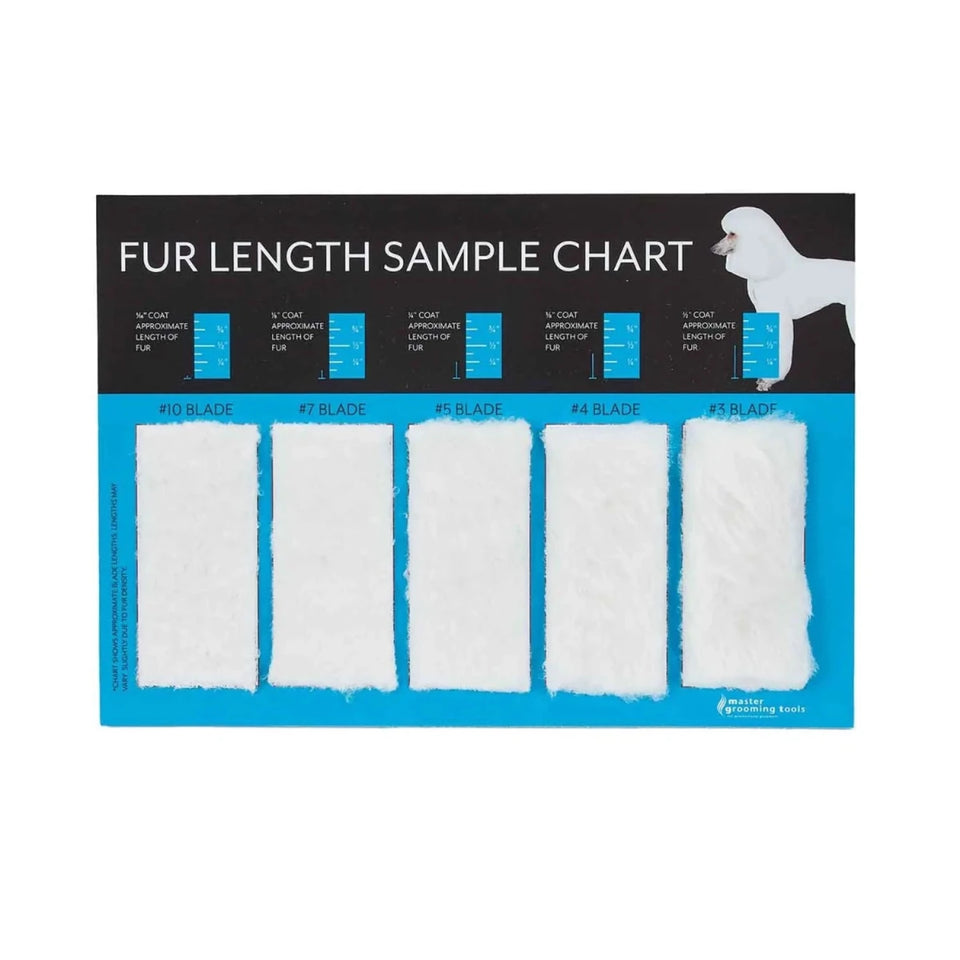 MG Hair Length Sample Chart - Pets Perfect