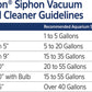 Aqueon Aquarium Siphon Vacuum Gravel Cleaner With Bulb 1ea/Large - 10 in