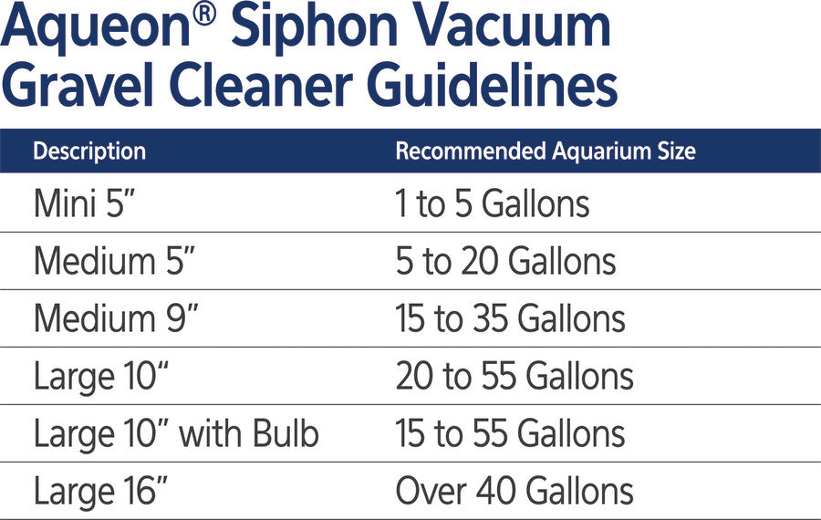 Aqueon Aquarium Siphon Vacuum Aquarium Gravel Cleaner With Bulb Large - 10 in