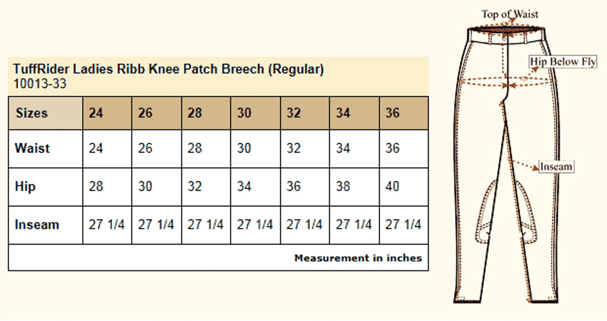 TuffRider Ladies Ribb Knee Patch Breeches- Sage- 24 size chart showing waist, hip, inseam measurements with breeches diagram.