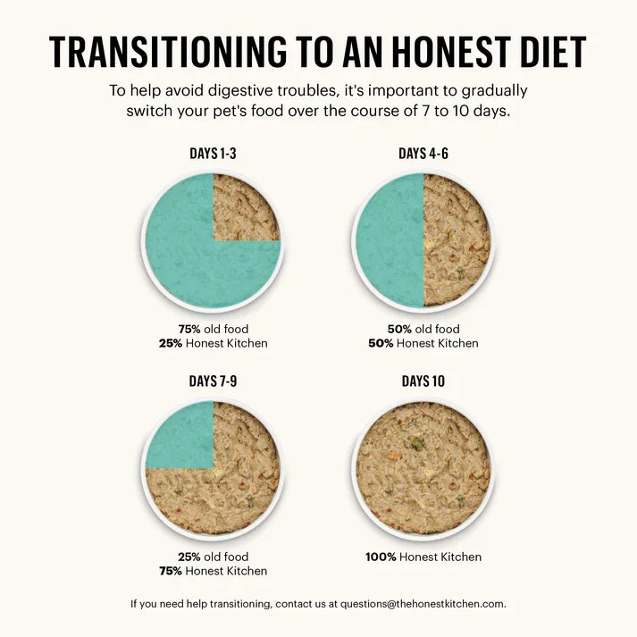 The Honest Kitchen Force Dehydrated Dog Food 10 lb