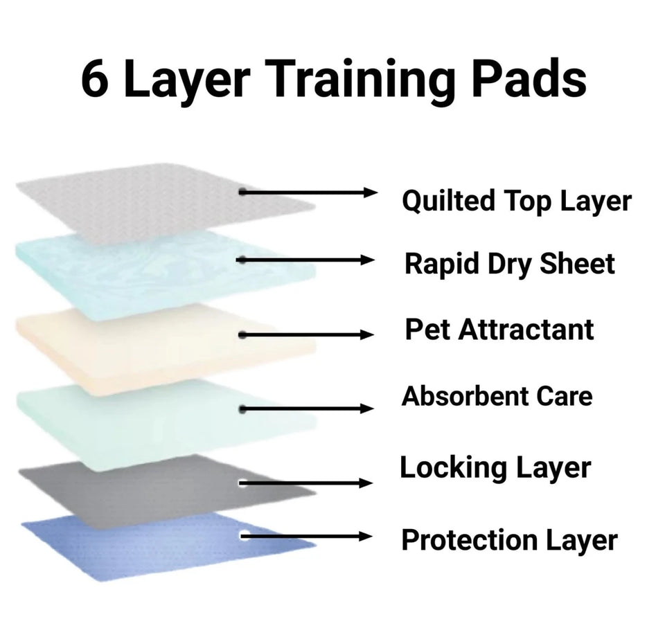 Mr. Peanut's Premium Absorbent Gel Pee Pads, view 7