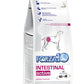 Forza10 Active Intestinal Support Diet Dry Dog Food