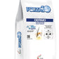 Forza10 Active Dermo Dry Cat Food