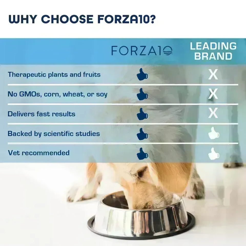 Forza10 Legend Digestion Grain-Free Dry Dog Food, view 6