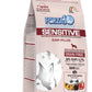 Forza10 Sensitive Ear Plus grain free dog food bag with omega-6 and omega-3 fatty acids for healthy ears.