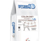 Forza10 Active Colon Support Diet Phase 1 Dry Dog Food