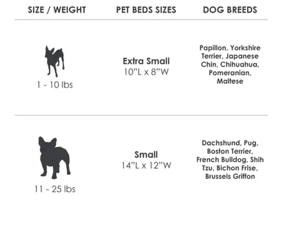 NANDOG Cloud bed size chart for extra-small and small dogs from 1 to 25 pounds